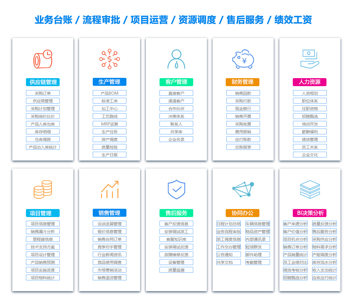 信阳OA办公管理软件